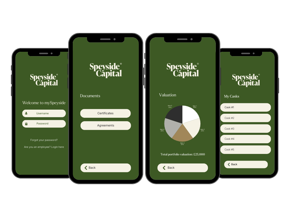 mySpeyside Speyside Capital